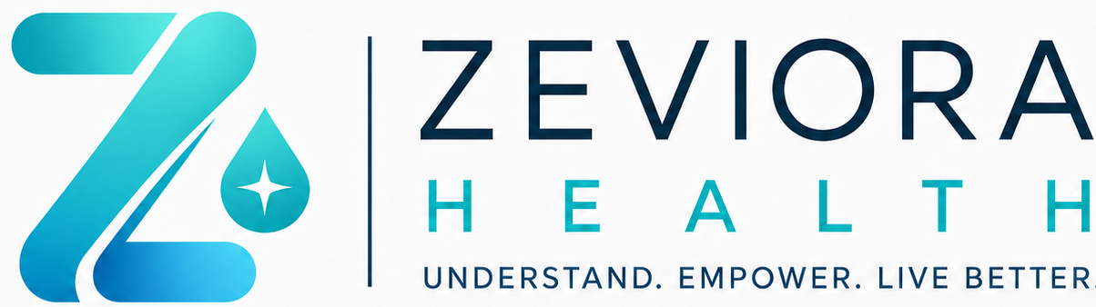 ZEVIORA Health — Understand. Empower. Live Better.
